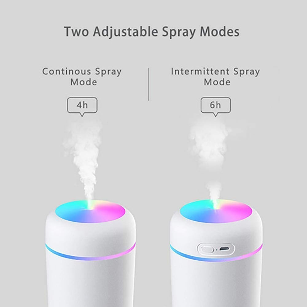 Humificador Portatil H2o Aromaterapia - Imagen 5