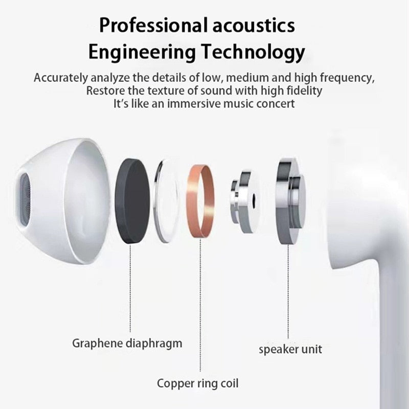 Audífonos Bluetooth 5.0 Moreka E-284 TWS Táctil - Imagen 6