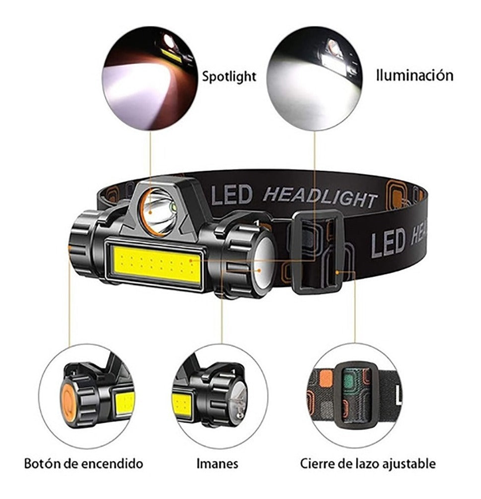 Lámpara De Cabeza Linterna Minero Recargable Con Impermeable M-8110 - Imagen 1