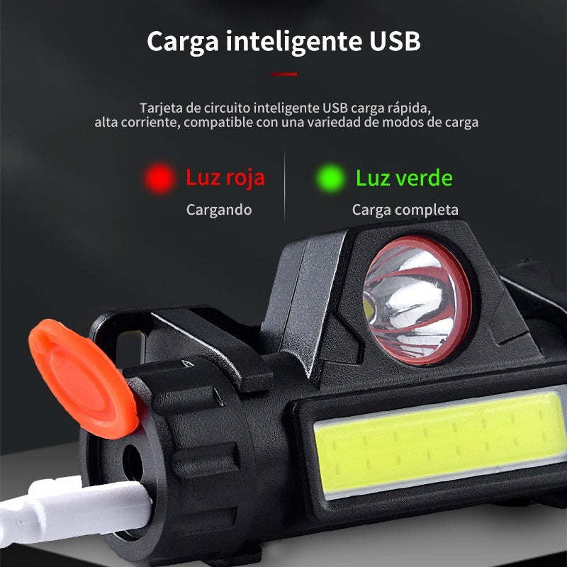 Lámpara De Cabeza Linterna Minero Recargable Con Impermeable M-8110 - Imagen 4