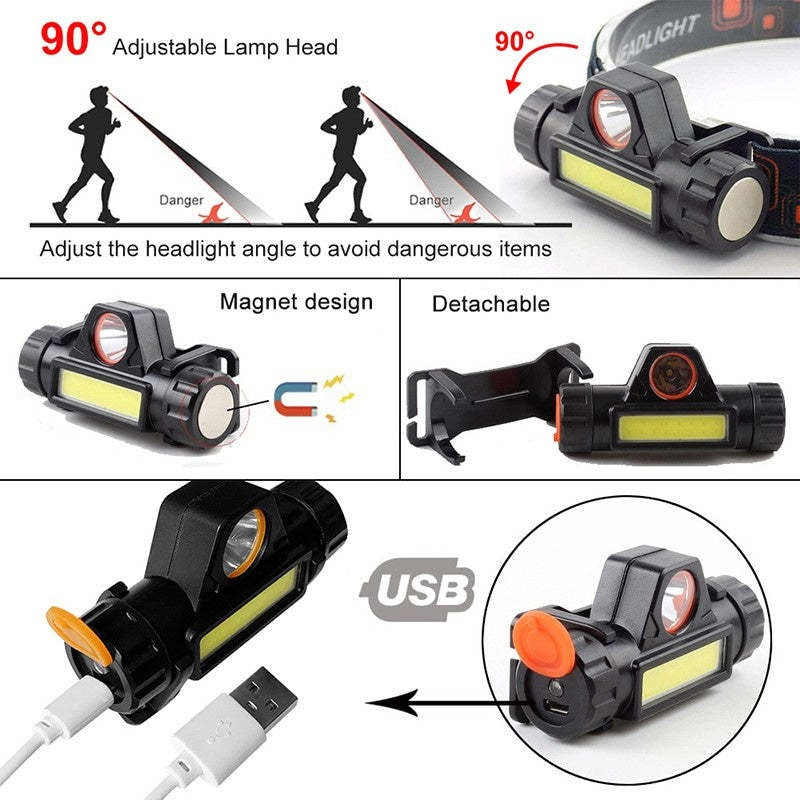 Lámpara De Cabeza Linterna Minero Recargable Con Impermeable M-8110 - Imagen 5