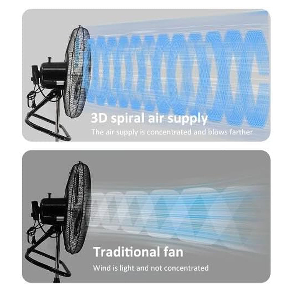 Ventilador alta velocidad de 18 pulgadas, Ajustable FS-131 - Imagen 4