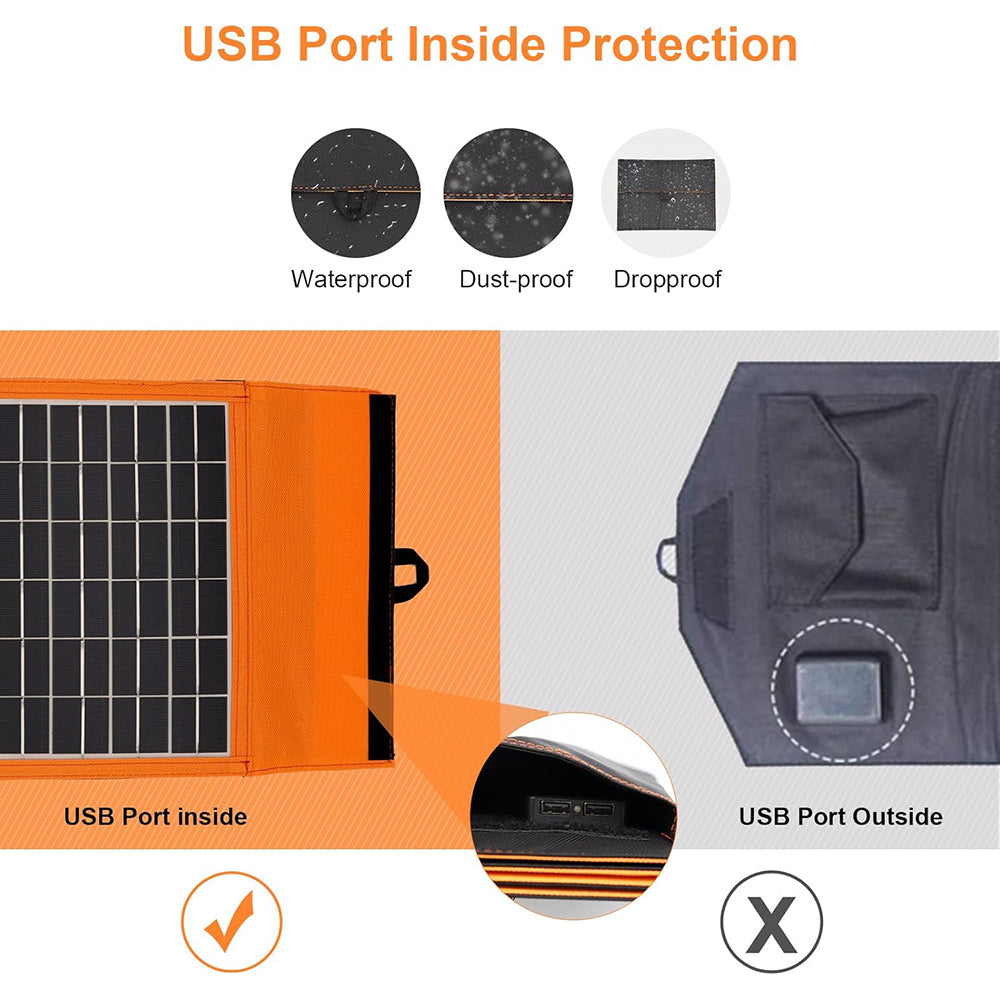 Panel Solar Portátil 20W 6V Moreka MOR-130 - Imagen 4