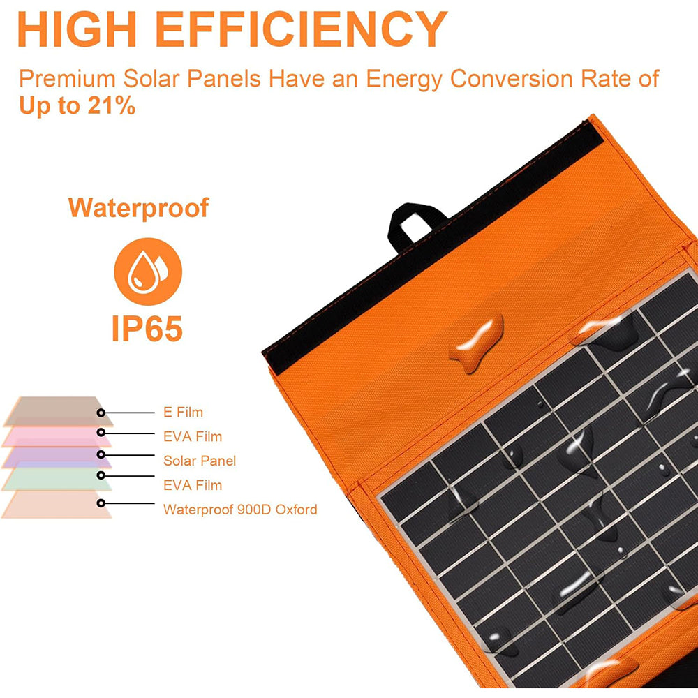 Panel Solar Portátil 20W 6V Moreka MOR-130 - Imagen 5