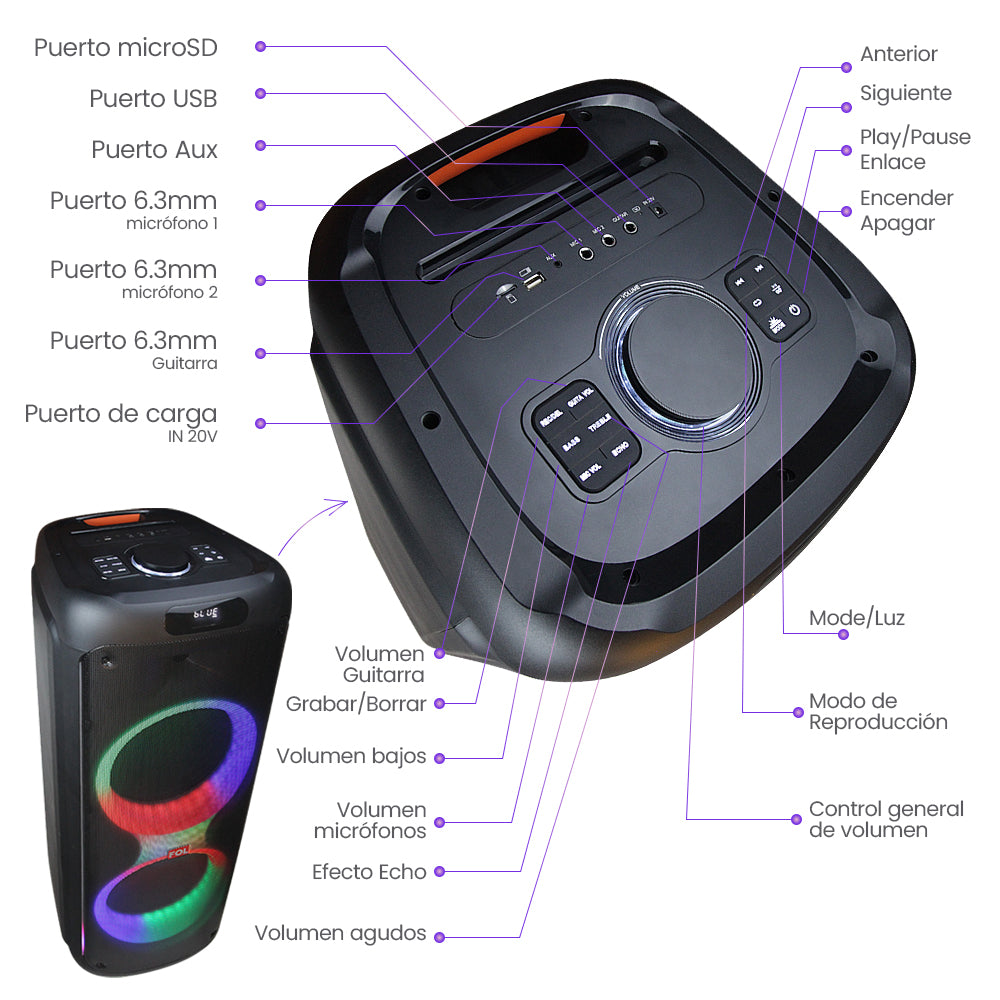 Bocina portátil 110W Subwoofer 12? + 1 bocina de 2? FS-L2212 - Imagen 6