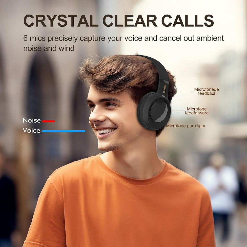 Audífonos Bluetooth V5.4 Moreka B07 3.7V/350mAh 40mm Cancelación de Ruido - Imagen 7