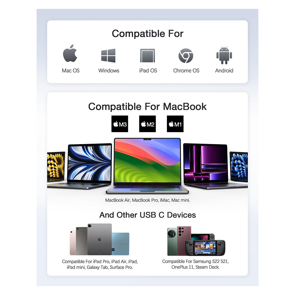 HUB Multipuertos Moreka USB C 6 en 1 Moreka KZ01 - Imagen 4
