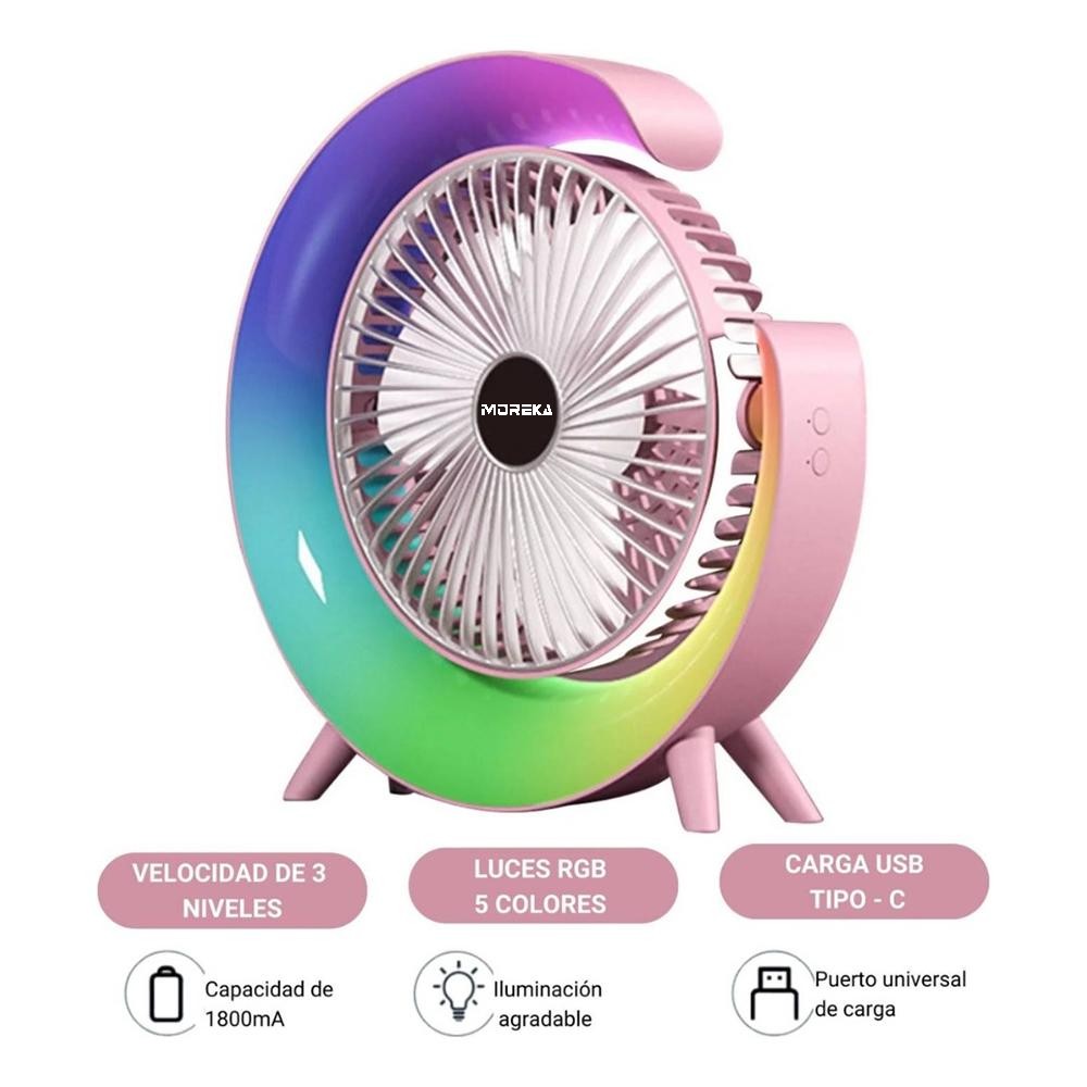 Ventilador alta velocidad RGB, Ajustable 1200mAh FS-110 - Imagen 5