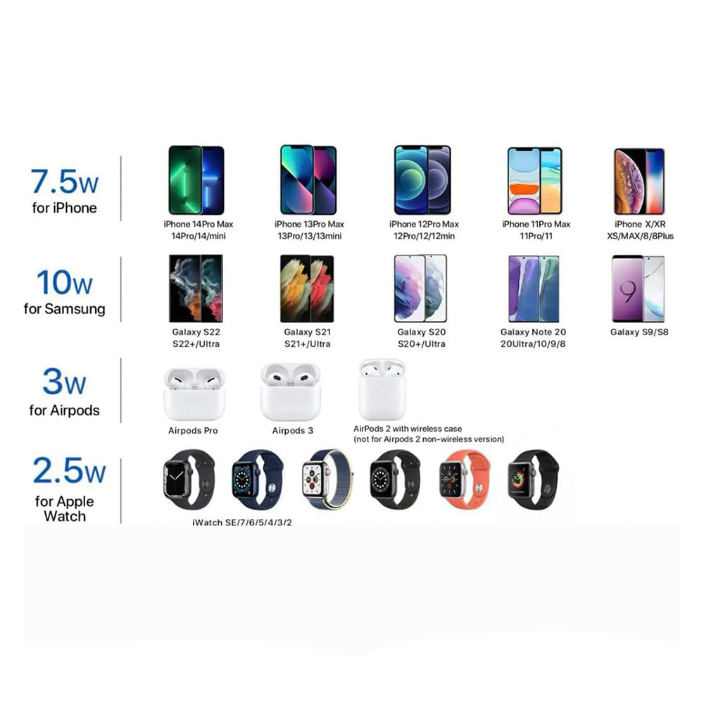 Estación de Carga Inalámbrica 3 en 1 compatible con apple modelo x455 - Imagen 5