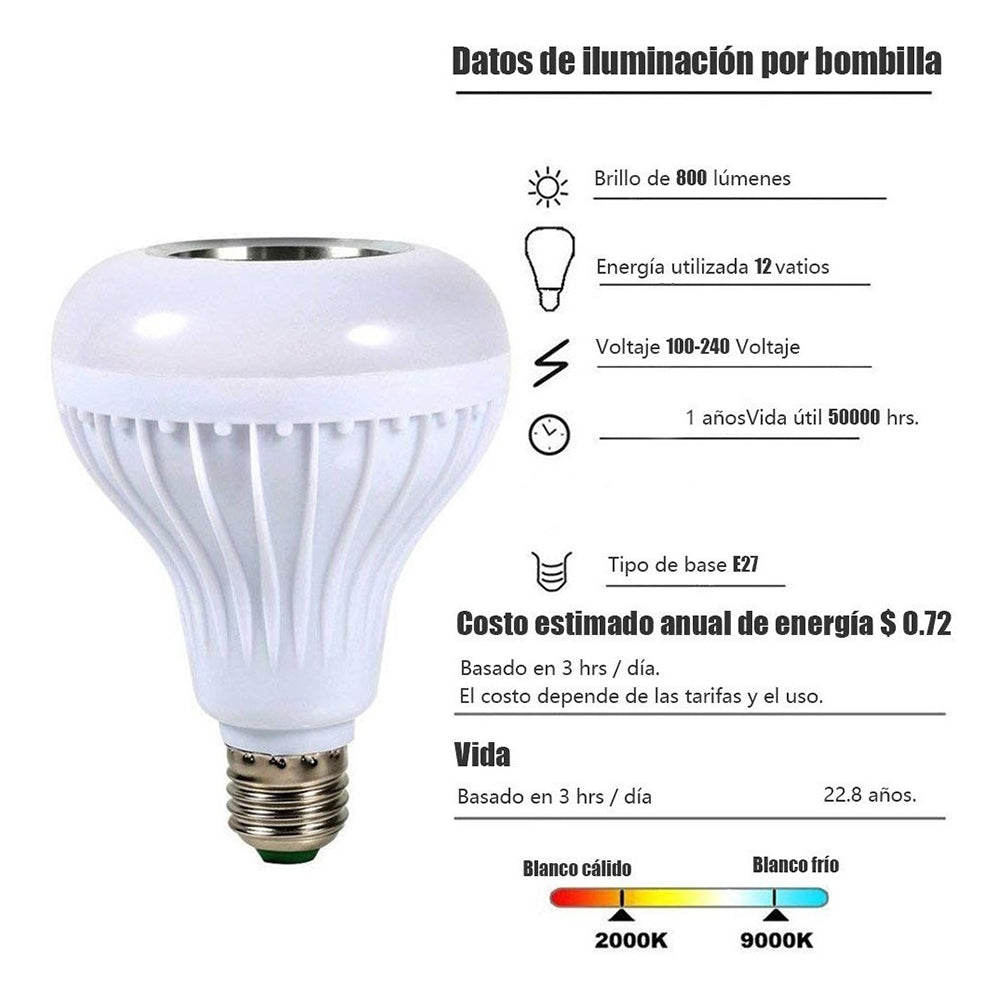 Foco Bocina Bluetooth 12w Rgb Bombilla Led Inteligente BMB-105 - Imagen 6