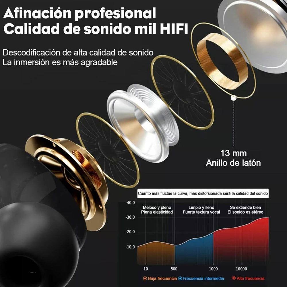 Audífonos FUTURE POD Cancelación Ruido Lcd Táctil 30mAh / 300mAh G-TIDE — Bluetooth 5.3 TWS - Imagen 8