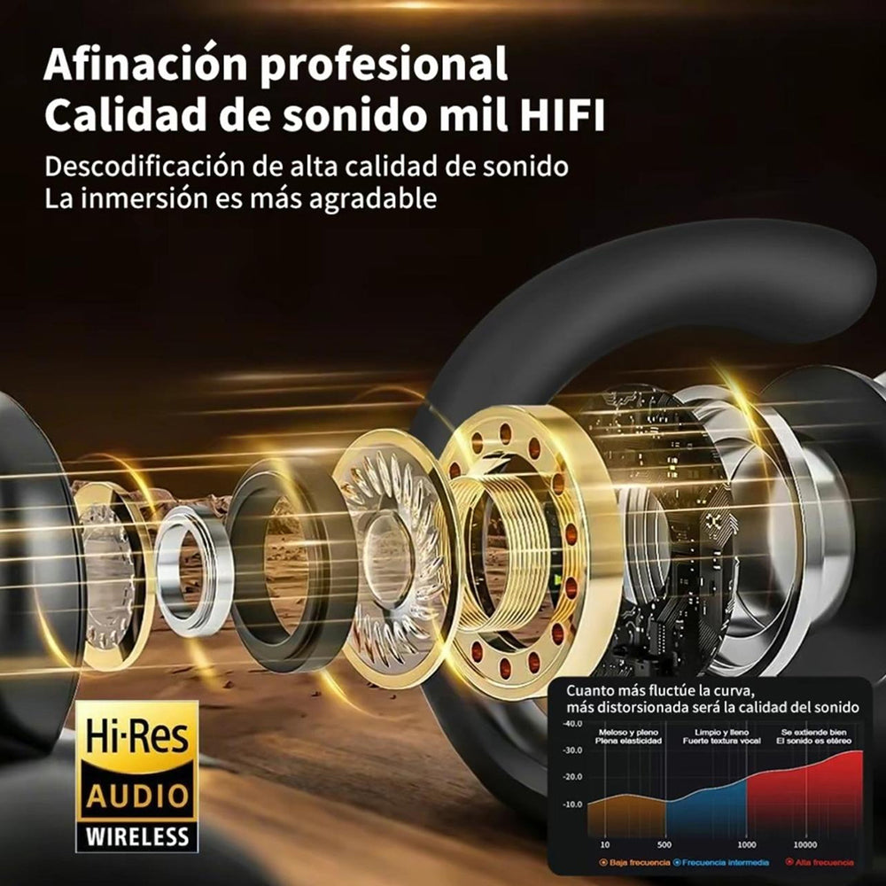 Audífonos OWS2 Cancelación Ruido Audífonos 30mAh / Estuche 400mAh IPX4 G-TIDE — Bluetooth 5.3 TWS - Imagen 6