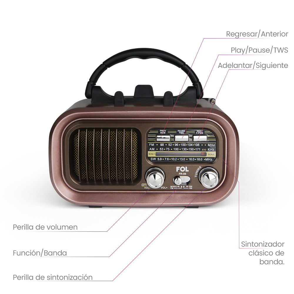 Radio AM/FM/SW Fol Bluetooth, TF Card, Radio FM, USB TWS FR-08 - Imagen 7