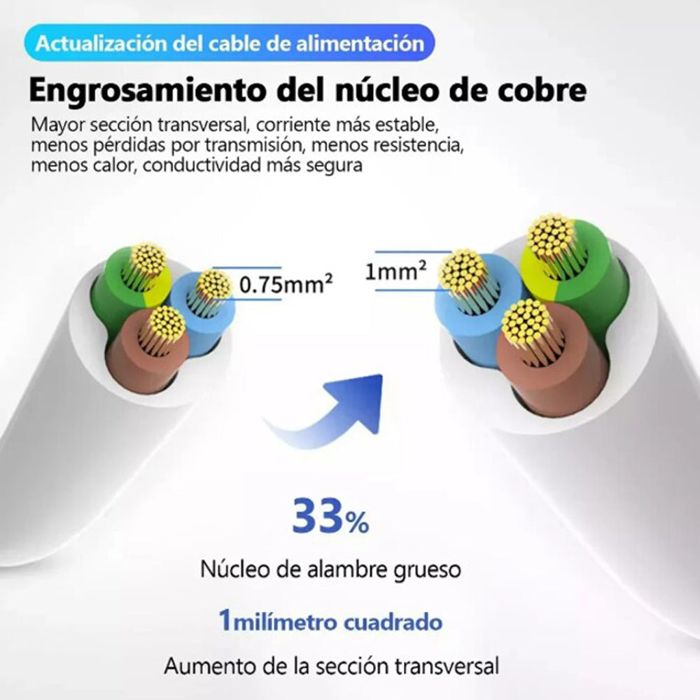 Multicontacto 6 Conexiones 4 Puertos Usb MC-J06U - Imagen 6