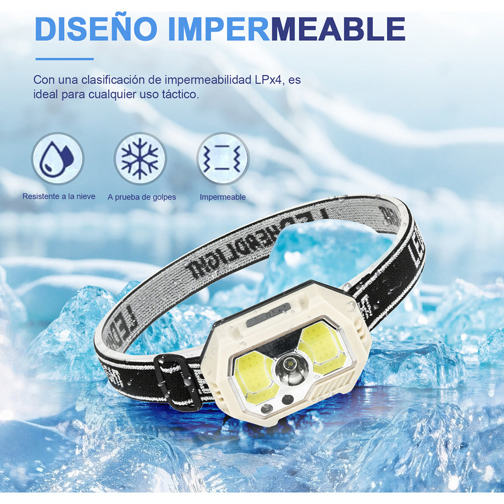 2pcs lámpara cabeza linterna minero recargable - Imagen 2