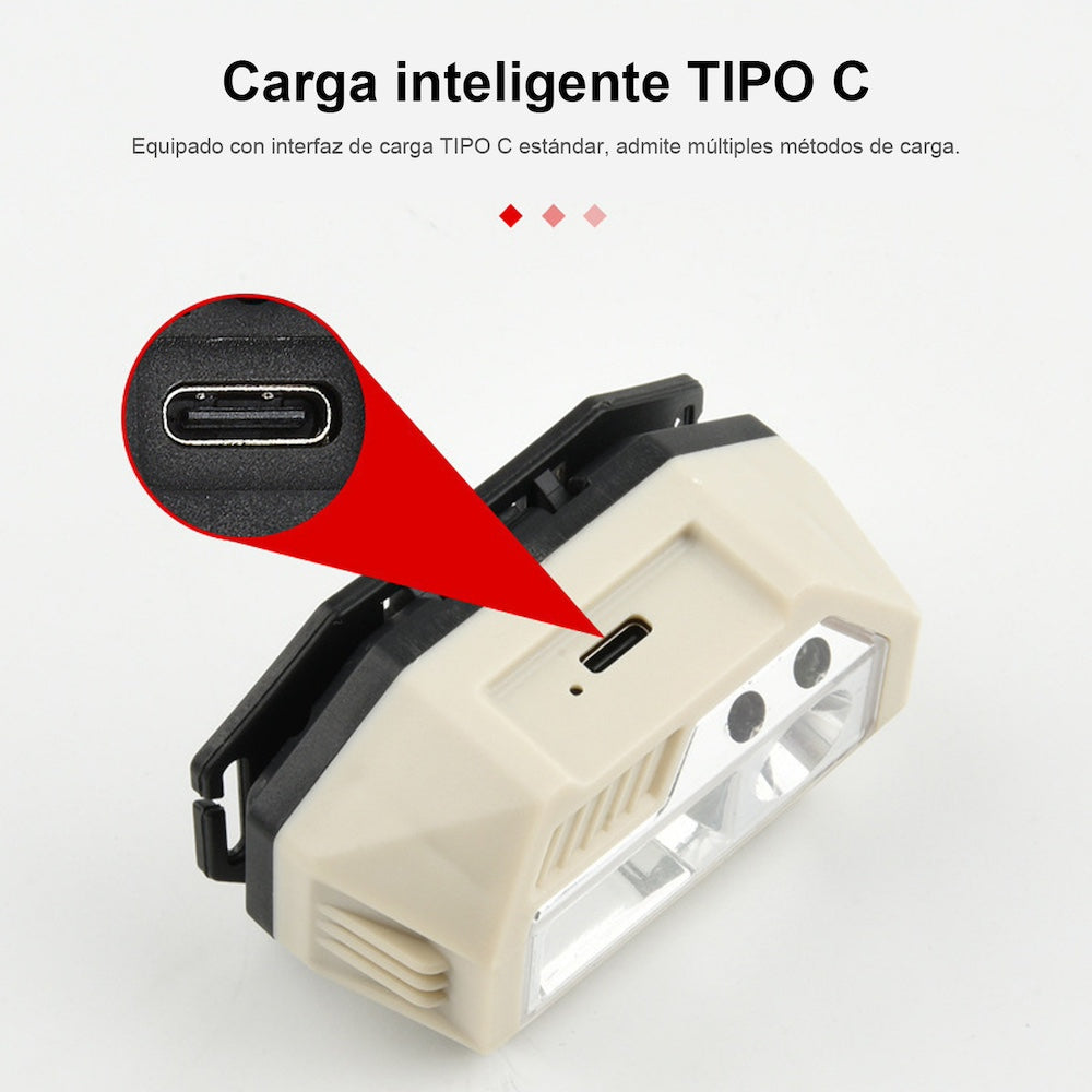2pcs lámpara cabeza linterna minero recargable - Imagen 3