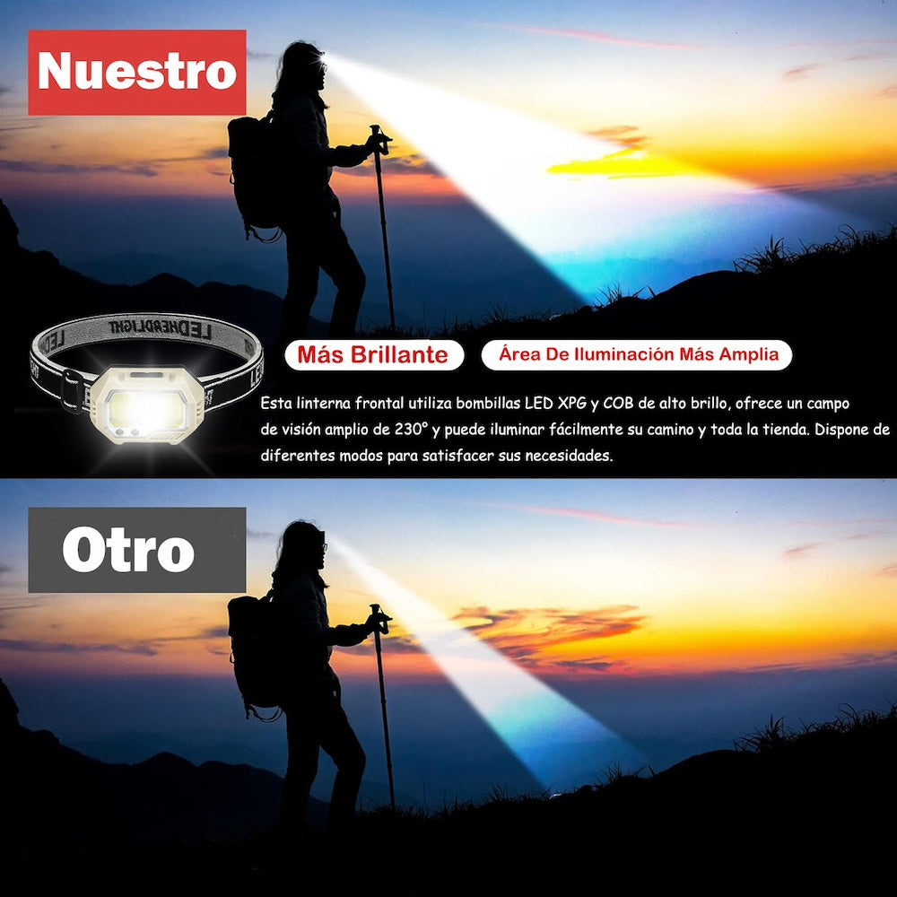 2pcs lámpara cabeza linterna minero recargable - Imagen 5