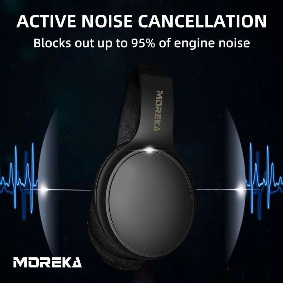 Audífonos Bluetooth V5.4 Moreka BL026 200mAh - Imagen 8