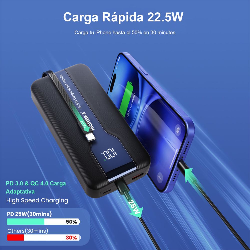Power Bank Moreka K098 20000mAh 22.5W Cables C Lightning V8 - Imagen 4