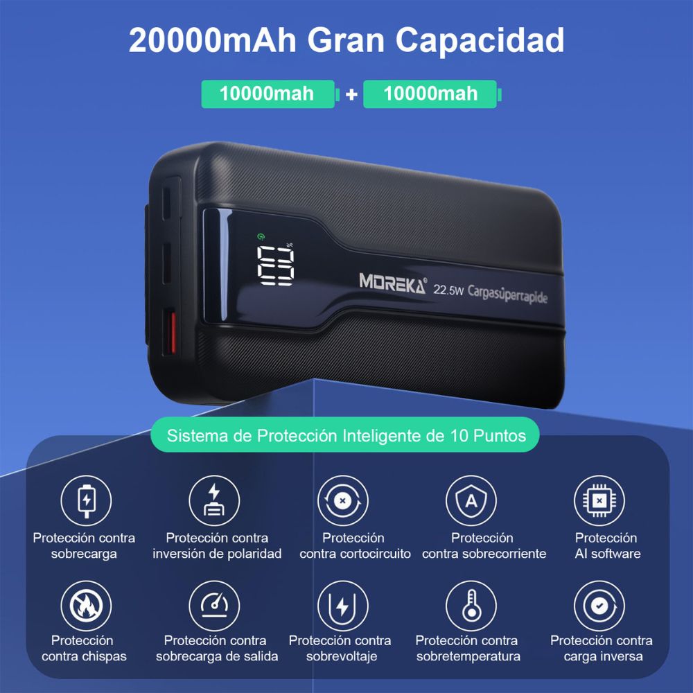 Power Bank Moreka K098 20000mAh 22.5W Cables C Lightning V8 - Imagen 6