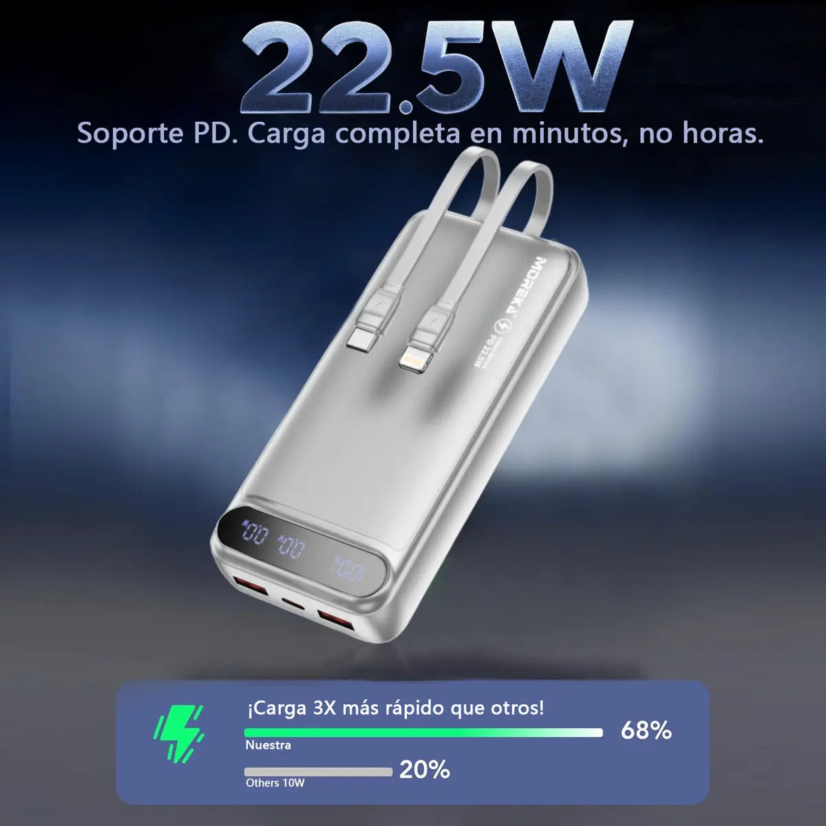 Power Bank Moreka K093 10000mAh con 3 Cables Integrados (1 x Type-C Entrada y Salida + 1 x Cable para iPhone + 1 x USB) Pantalla LED Digital Carga Inteligente - Imagen 4