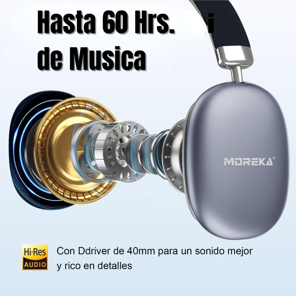 Audífonos Bluetooth V5.4+EDR Moreka BL023A - Imagen 2