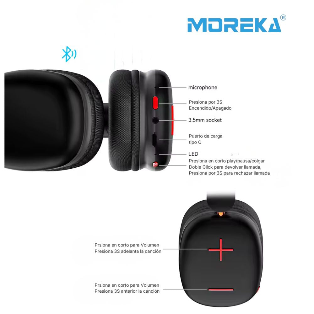 Audífonos Bluetooth V5.4 Moreka BL022 300mAh - Imagen 8
