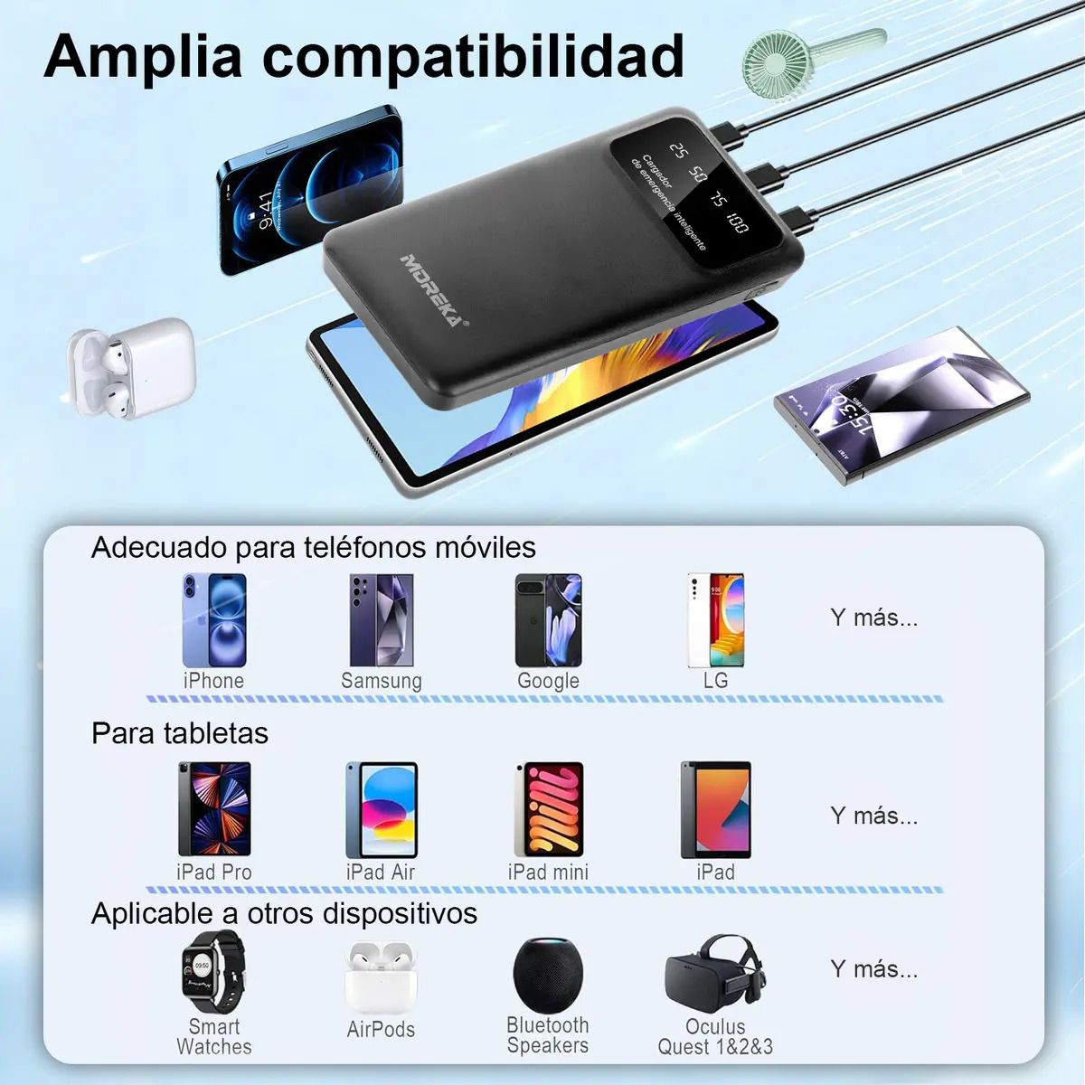 Power Bank Moreka K101 10000mAh 37Wh Puertos de Salida 2 USB + Entrada y Salida Tipo C Pantalla LED Linterna Carga Rápida - Imagen 6