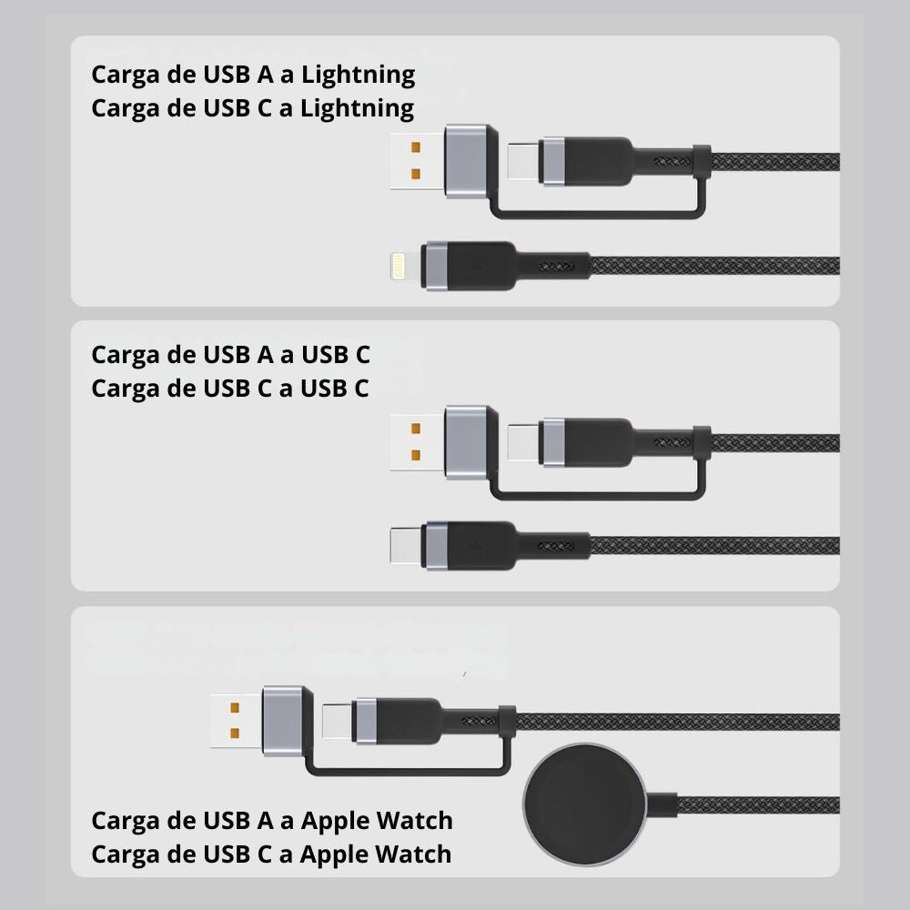 Cable 1.2m Cargador 3 en 1 USB-A + Tipo-C + Lightning + Carga Magnética Nebro WD-318 - Imagen 5