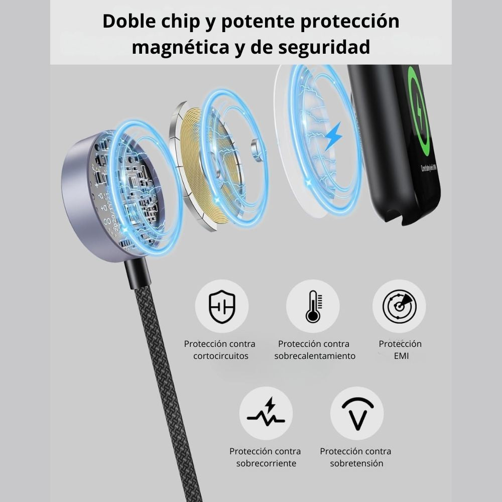 Cable 1.2m Cargador 3 en 1 USB-A + Tipo-C + Lightning + Carga Magnética Nebro WD-318 - Imagen 6