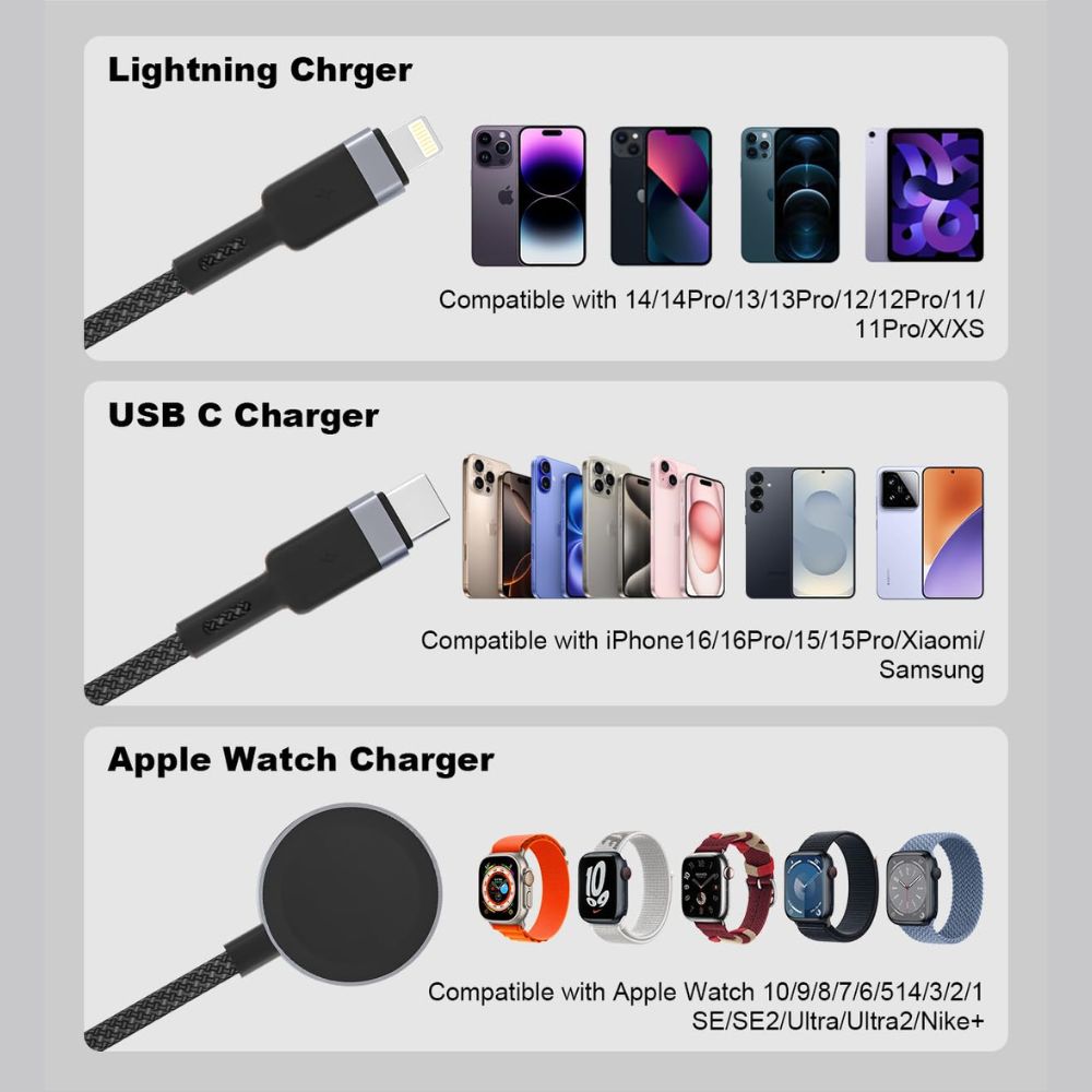 Cable 1.2m Cargador 3 en 1 USB-A + Tipo-C + Lightning + Carga Magnética Nebro WD-318 - Imagen 7