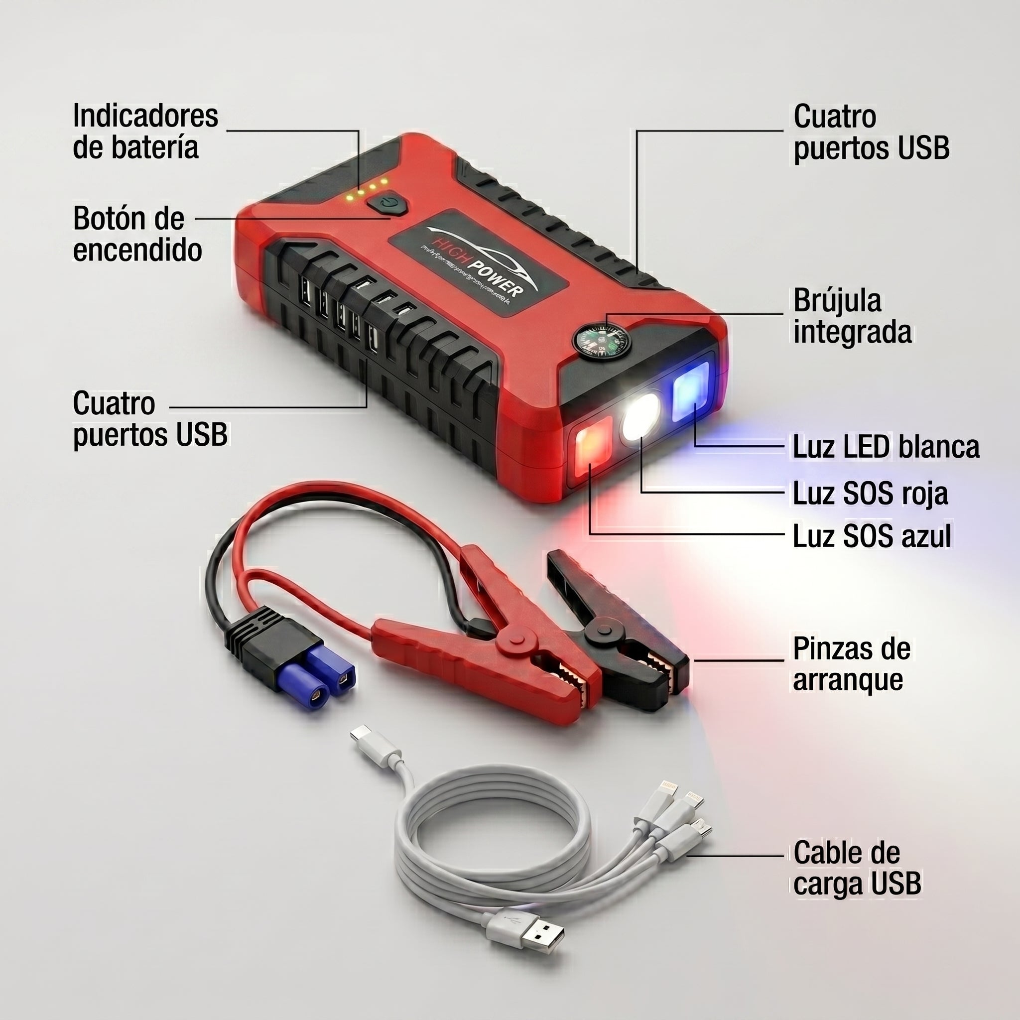Moreka EG-60Q La Herramienta Definitiva para Arrancar tu Coche y Recargar tus Dispositivos - Imagen 2