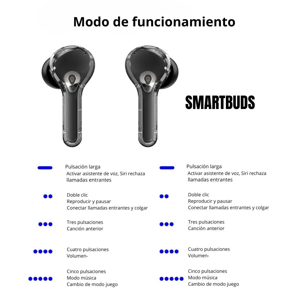 Audífonos Bluetooth Traductor IA Cancelación de Ruido ENC IPX5 SmartBuds - Imagen 9