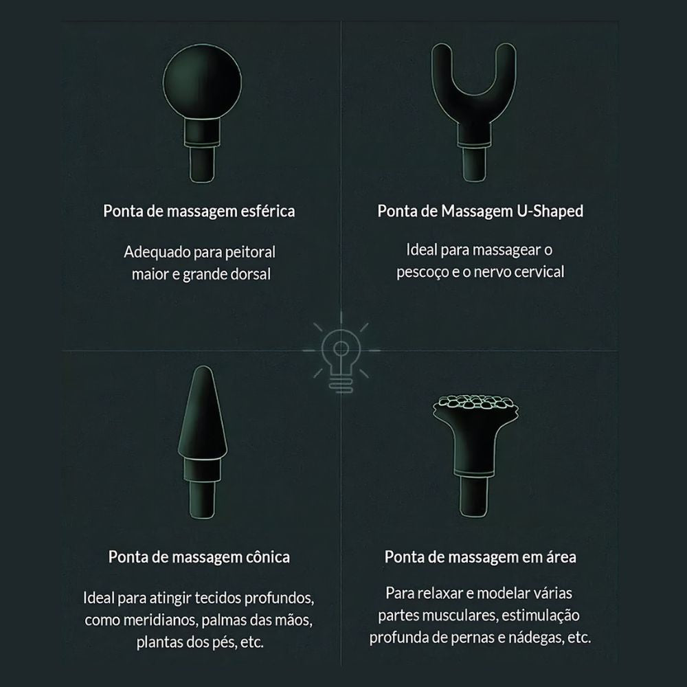 Pistola Muscular Masajeadora portátil Recargable Usb 6 Velocidades JY-760 - Imagen 3