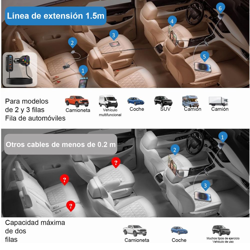 Plug in Cargador de Automóvil 45W Moreka 7 puertos USB-C USB-A CP0076 - Imagen 6
