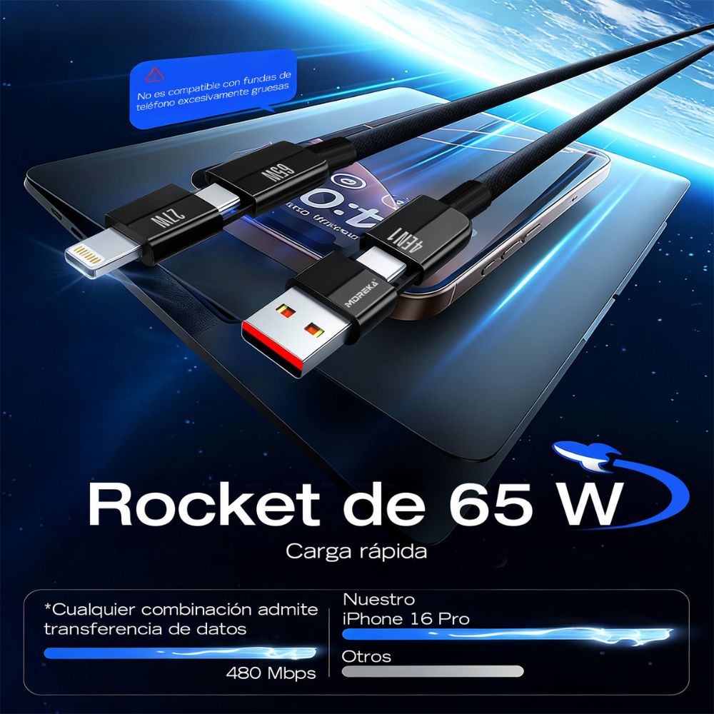 Cable Moreka 4 En 1 Cable Datos 65W en C 27W en IP 1.2m Para Iphone Usb Tipo C CB-054 - Imagen 4