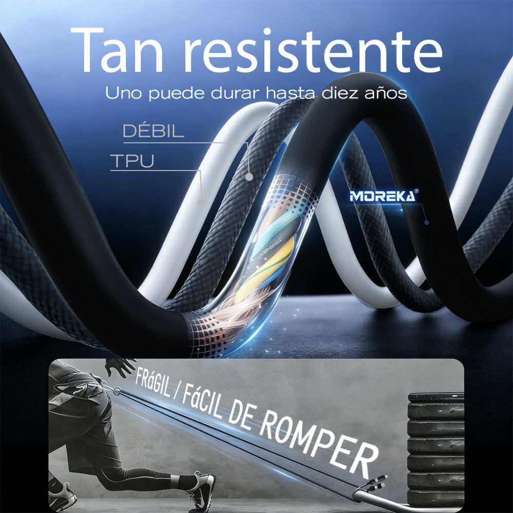 Cable Moreka 4 En 1 Cable Datos 65W en C 27W en IP 1.5m Para Iphone Usb Tipo C CB-058 - Imagen 3
