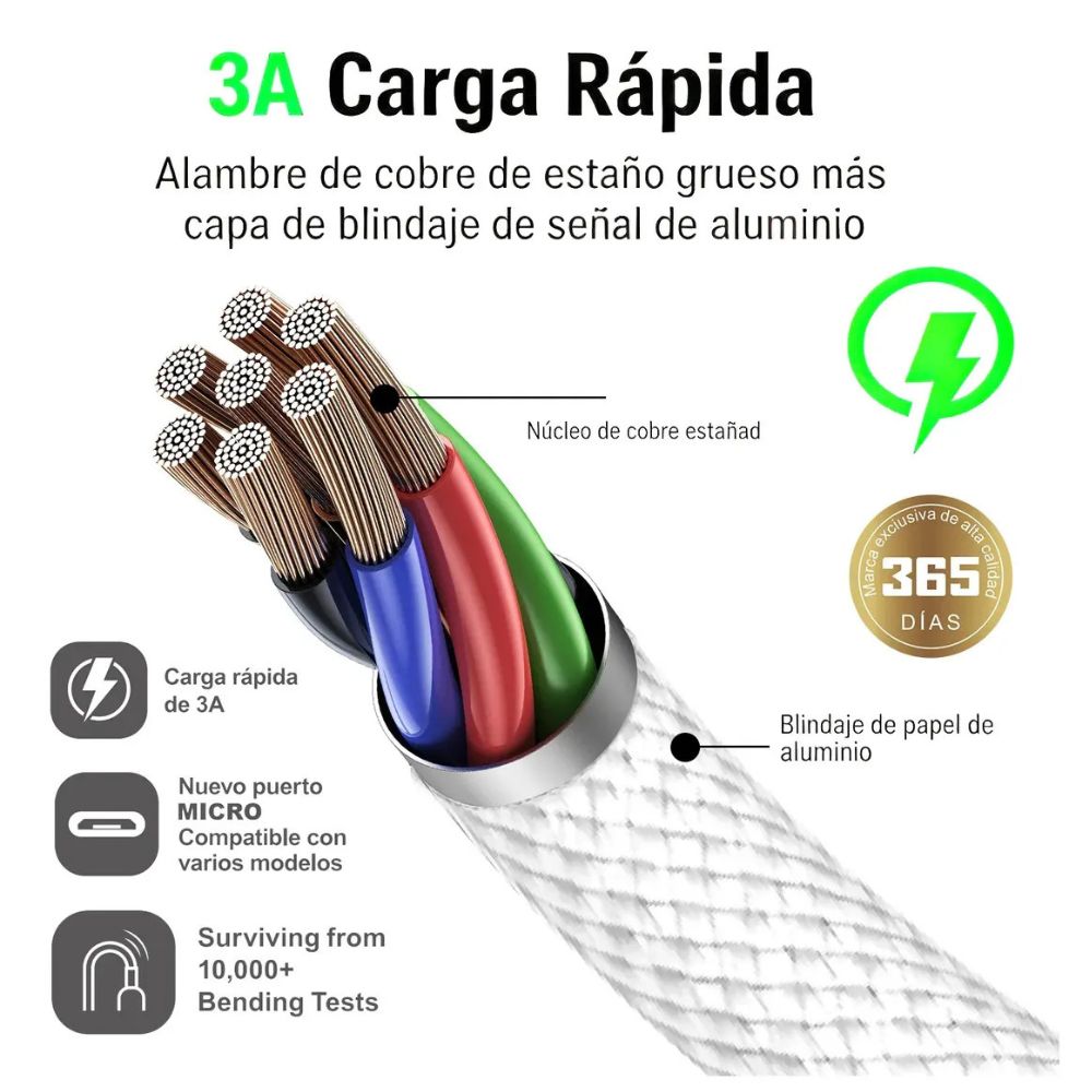 Cable Moreka V8 USB 3A carga rápida 1.2M CB-057 - Imagen 5