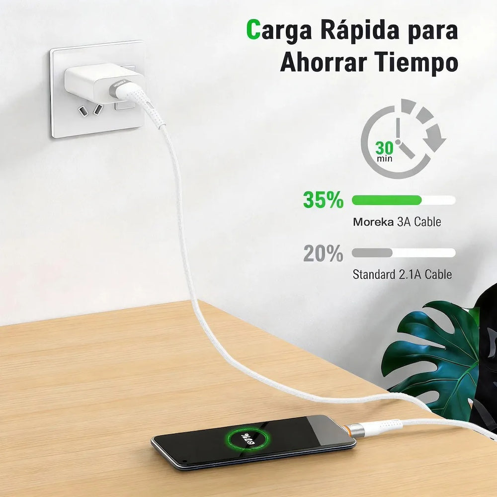 Cable Moreka V8 USB 3A carga rápida 1.2M CB-057 - Imagen 8