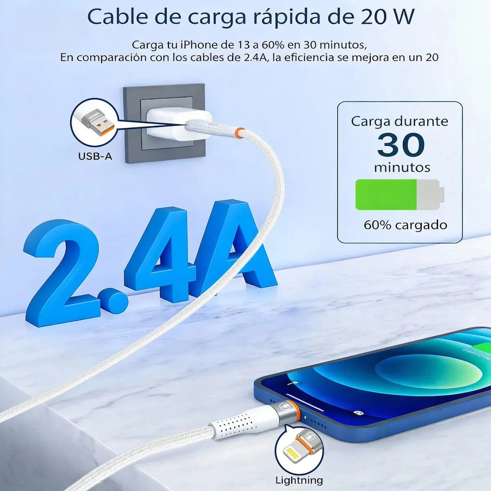 Cable Moreka IP USB 2.4A carga rápida 1.2M CB-056 - Imagen 3