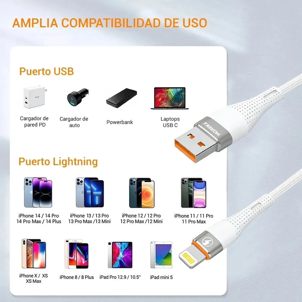 Cable Moreka IP USB 2.4A carga rápida 1.2M CB-056 - Imagen 5