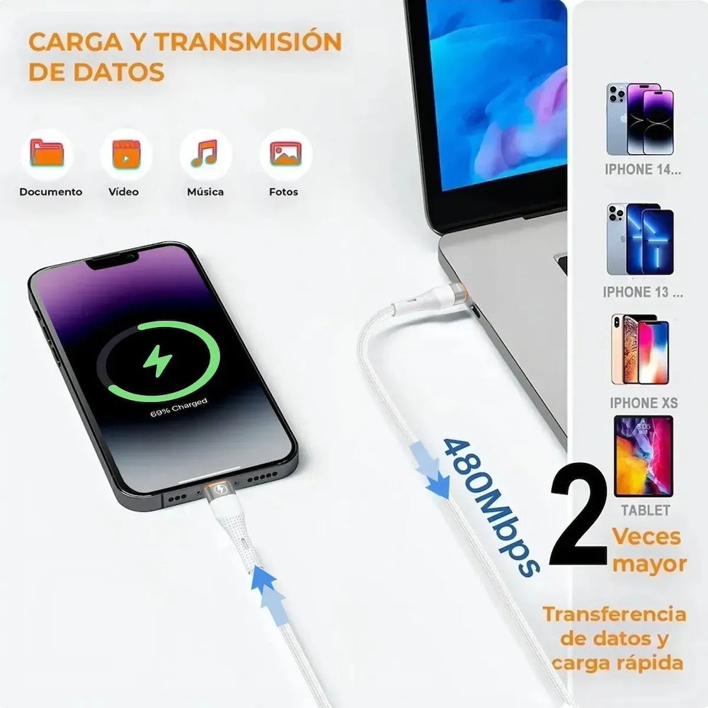 Cable Moreka IP USB 2.4A carga rápida 1.2M CB-056 - Imagen 7