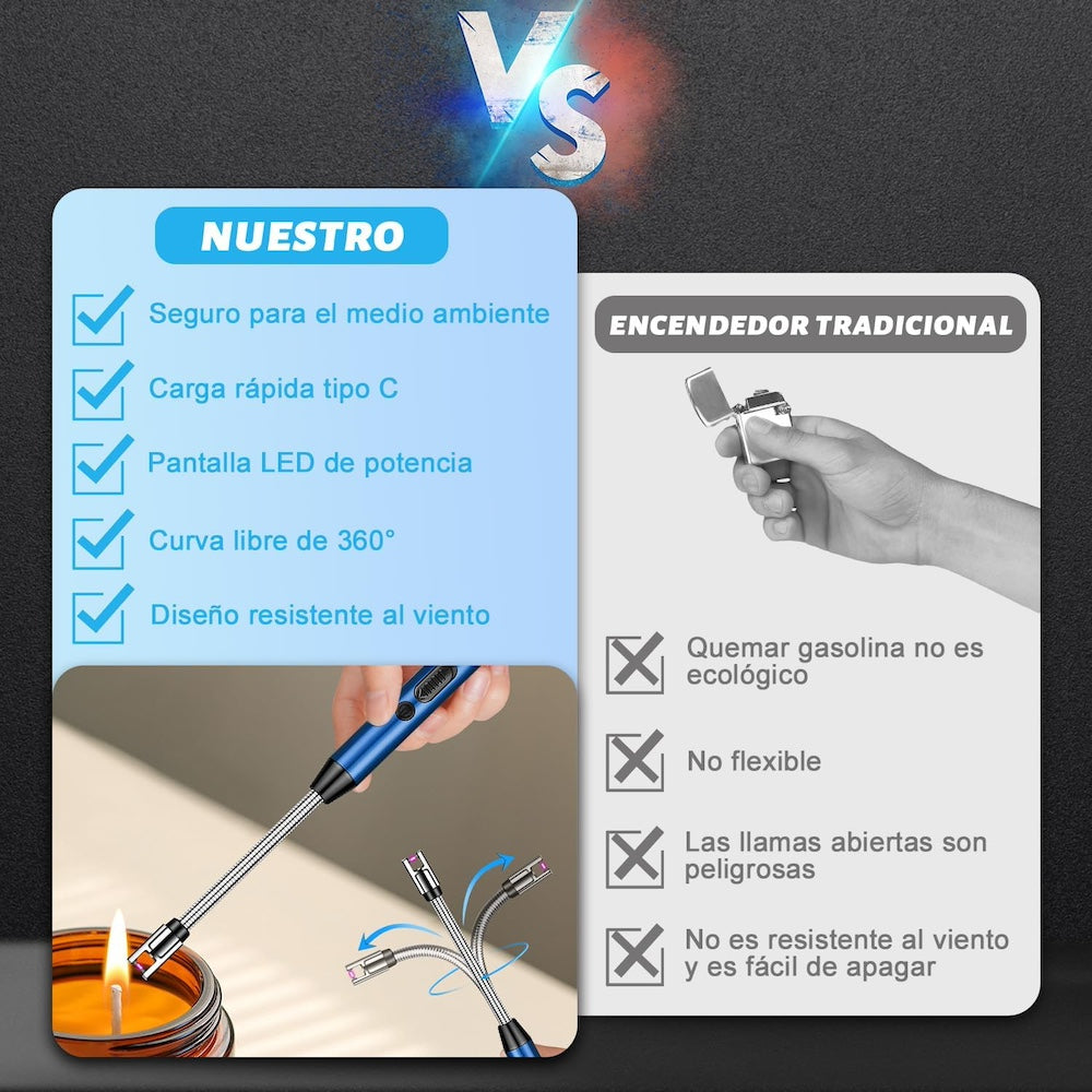 2pcs Usb Encendedor Eléctrico Portátil Recargable De Cocina JL817-2 - Imagen 3