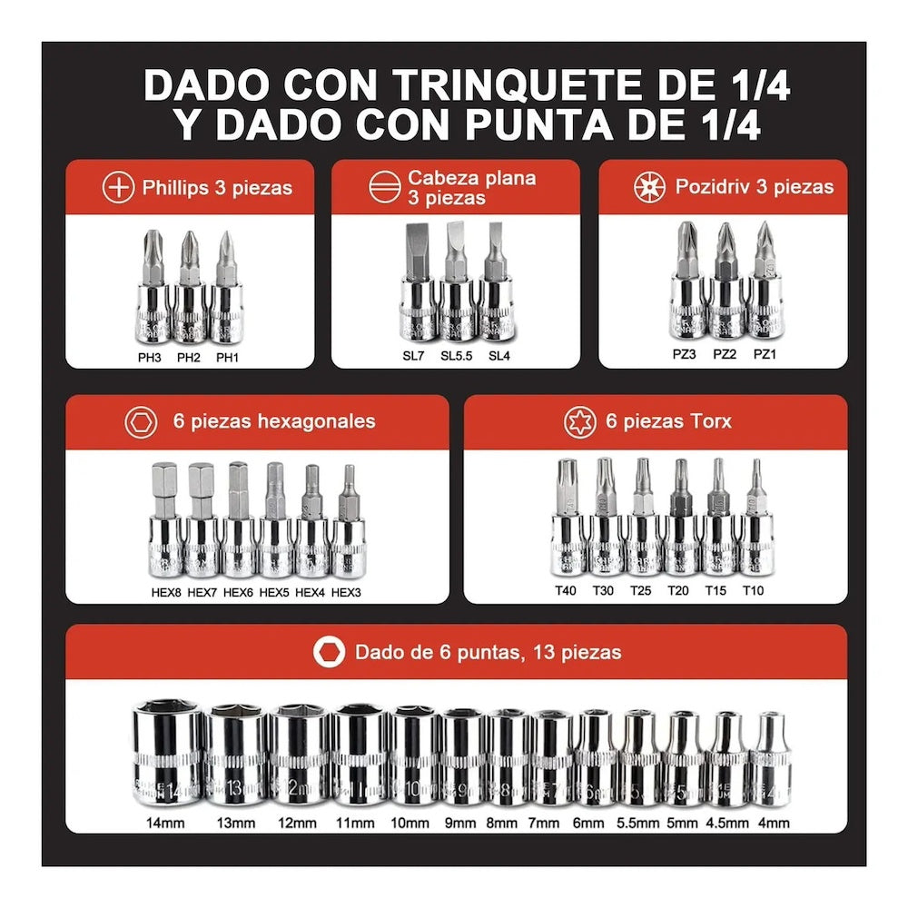 Juego Herramientas 46 Piezas GJX2347 con Estuche - Imagen 3