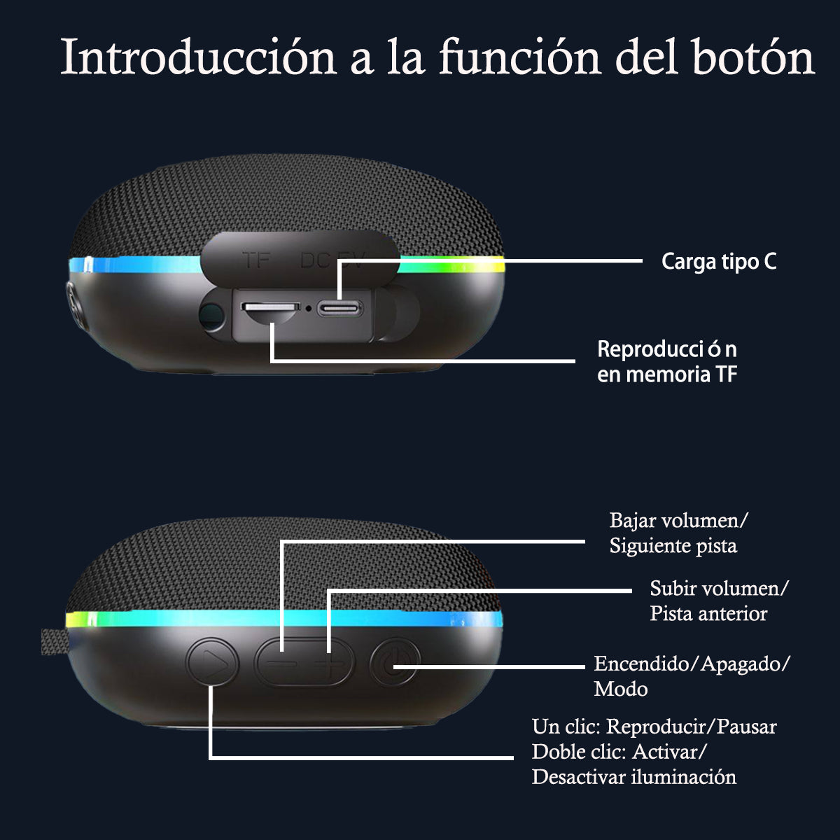 Mini Bocina Nebro 10W 2X5W 1200mAh Bluetooth recargable, USB TWS WG-191 - Imagen 5