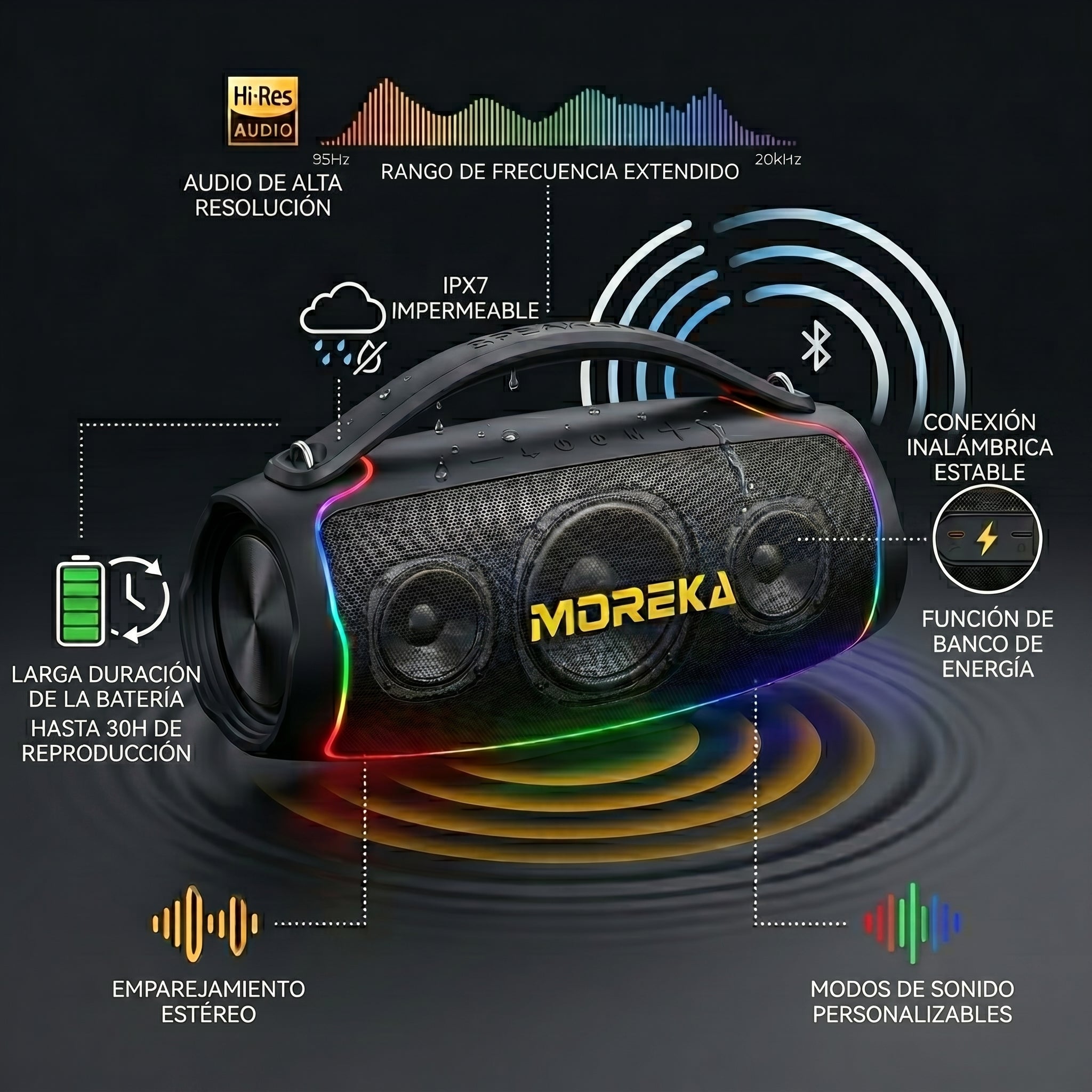 Bocina Moreka A61 200W 6000mAh 6hrs de bateria Bluetooth IPX6 - Imagen 2