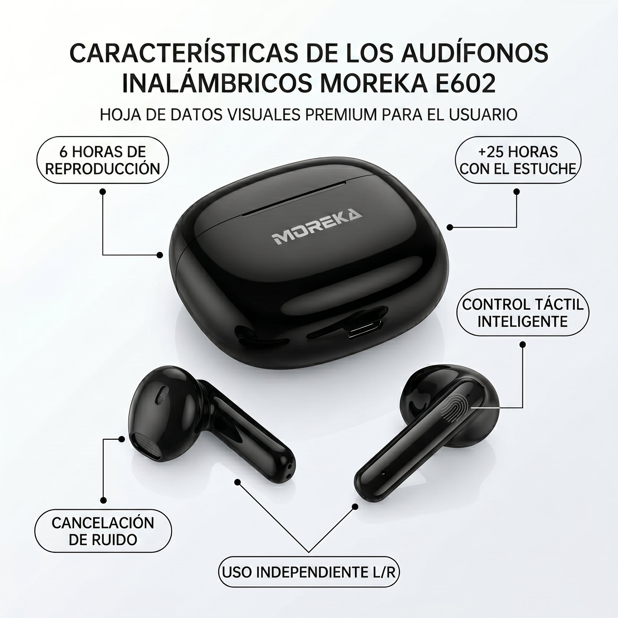 Audífono Inalámbrico Moreka E602 31h con — Bluetooth 5.3 TWS - Imagen 4