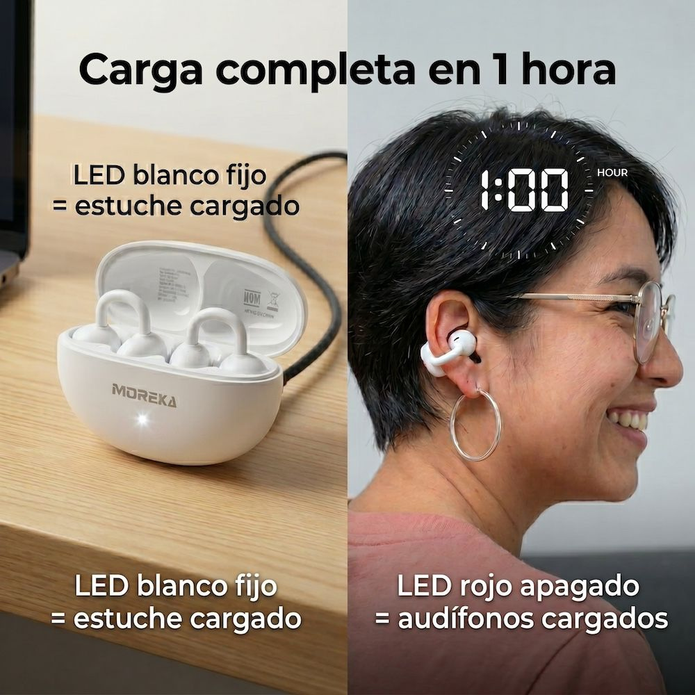 Audífonos Tipo Arete Moreka E604 Estilo y Libertad con Sonido de Alta Calidad — Bluetooth 5.3 TWS - Imagen 7