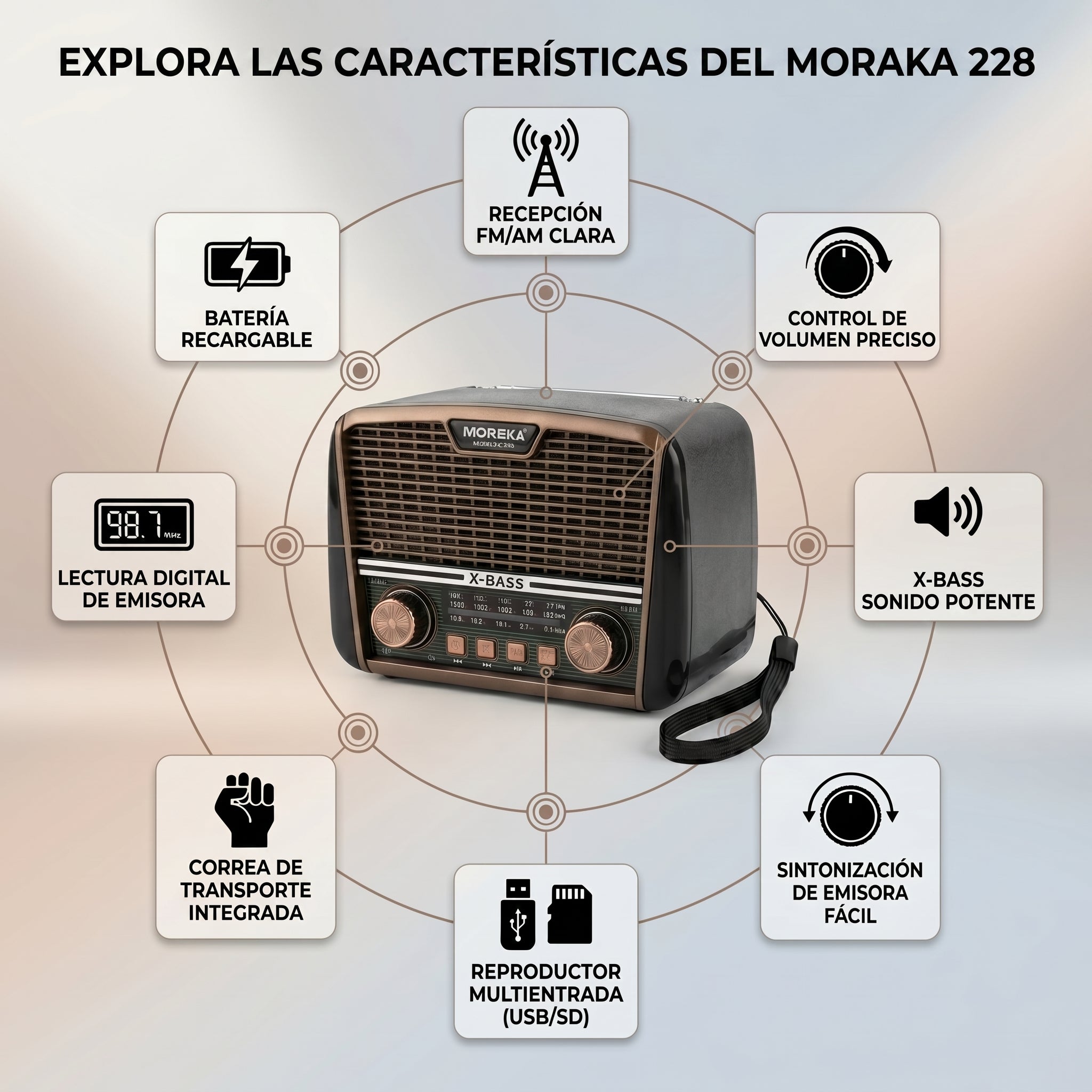 Receptor de 3 Bandas con Súper Bajos y Altavoz de 6W Radio Moreka-228 Potencia y Graves Profundos en un Solo Equipo - Imagen 2