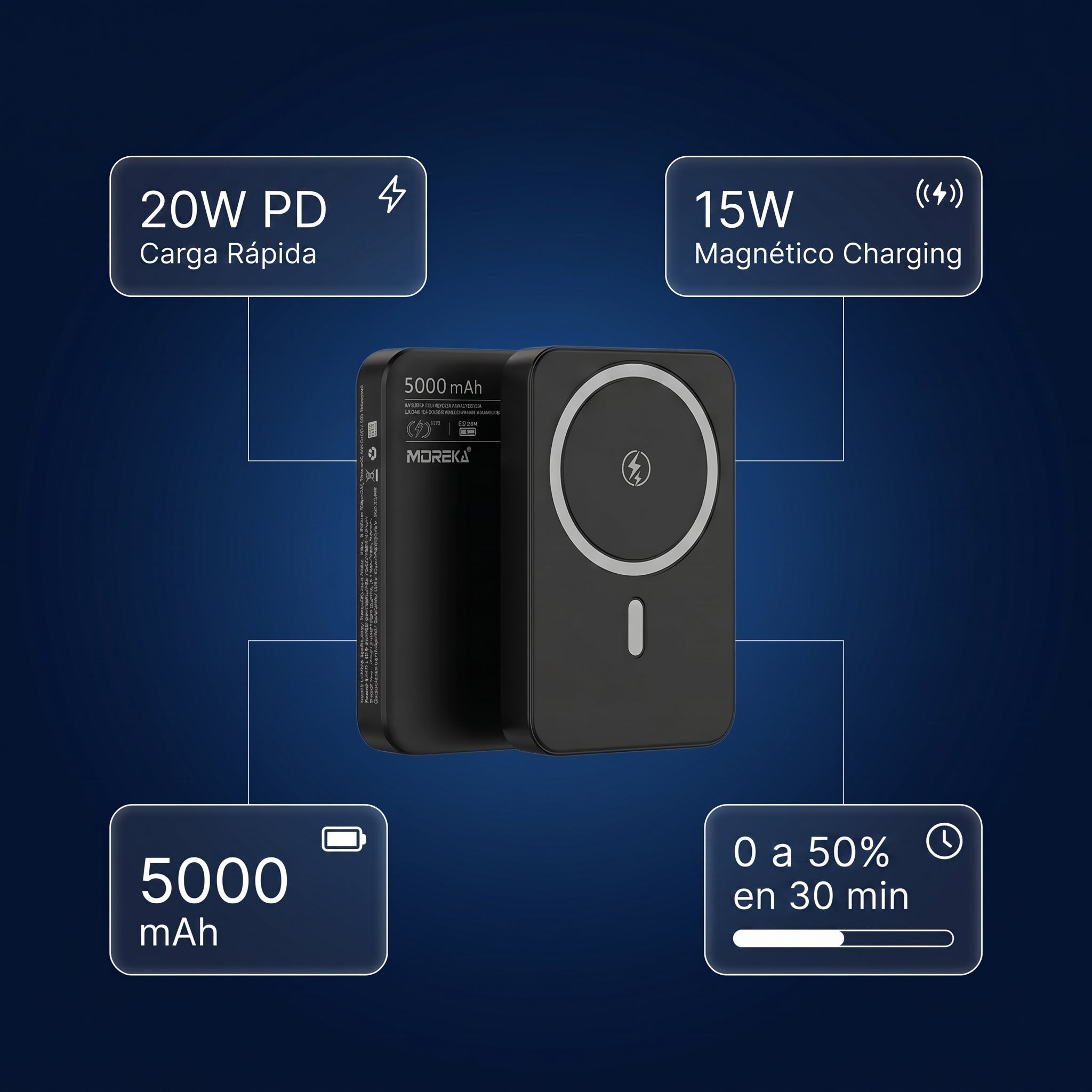 Power Bank Moreka K108 Magnético 5000mAh con Carga Rápida PD 20W e Inalámbrica 15W Cargador Portátil Compatible con MagSafe Mini Batería Externa para Viaje en Avión - Imagen 2